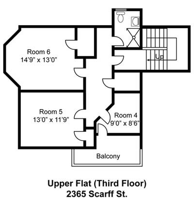Wallace House Third Floor